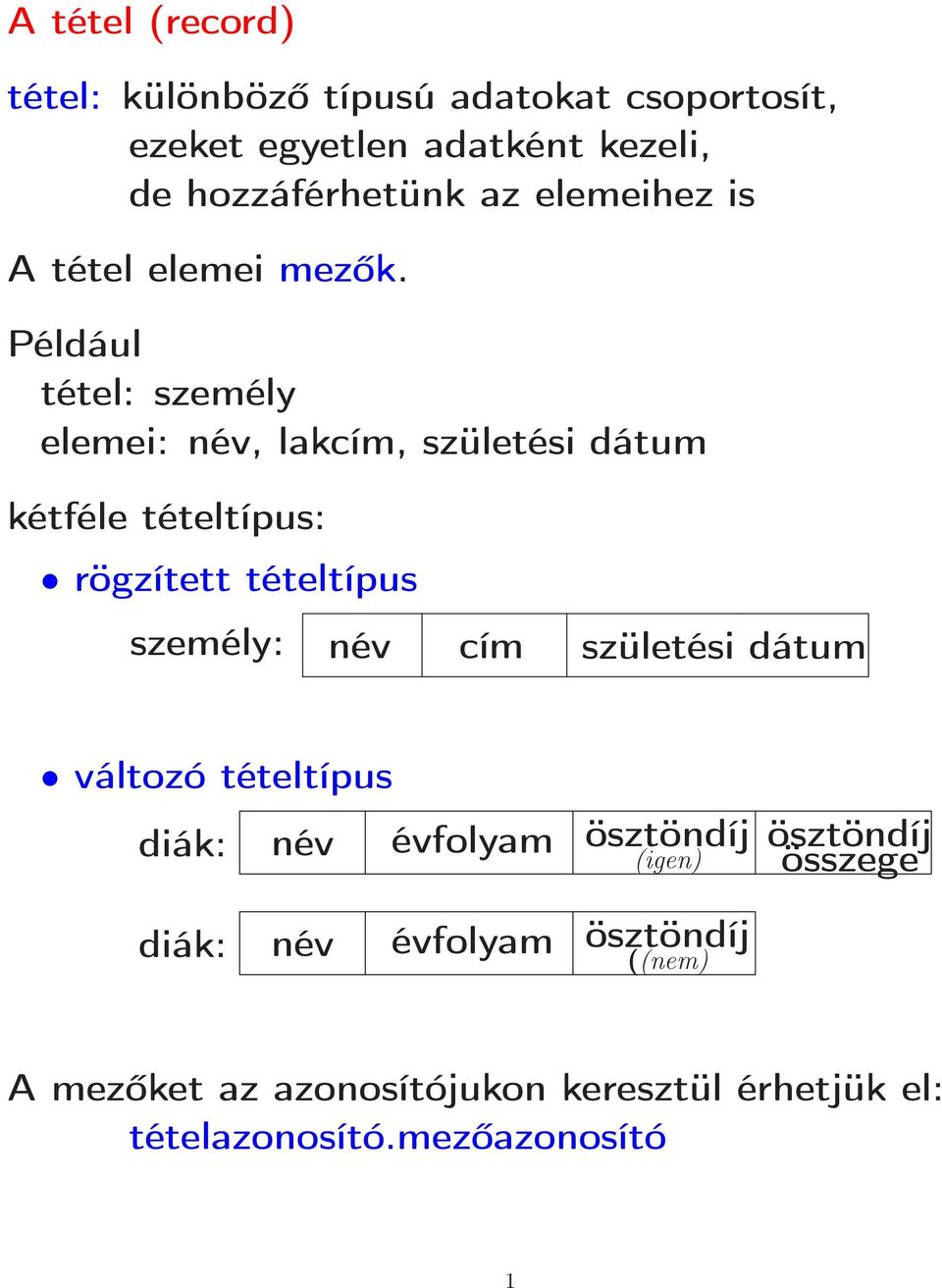 Például tétel: személy elemei: név, lakcím, születési dátum kétféle tételtípus: rögzített tételtípus személy: név cím