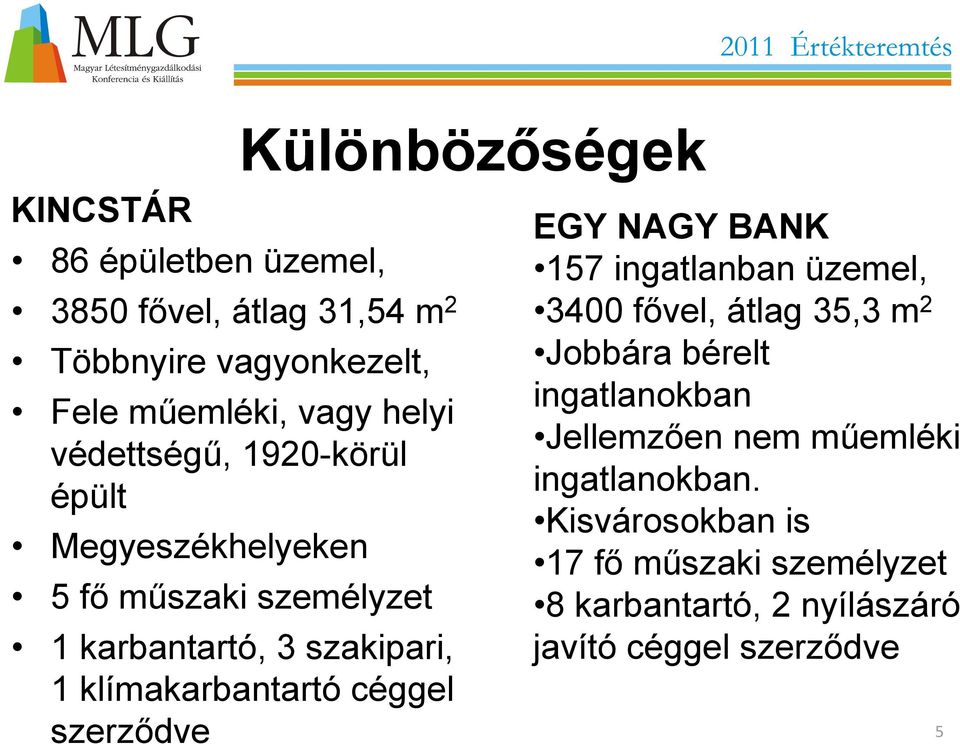 klímakarbantartó céggel szerződve EGY NAGY BANK 157 ingatlanban üzemel, 3400 fővel, átlag 35,3 m 2 Jobbára bérelt