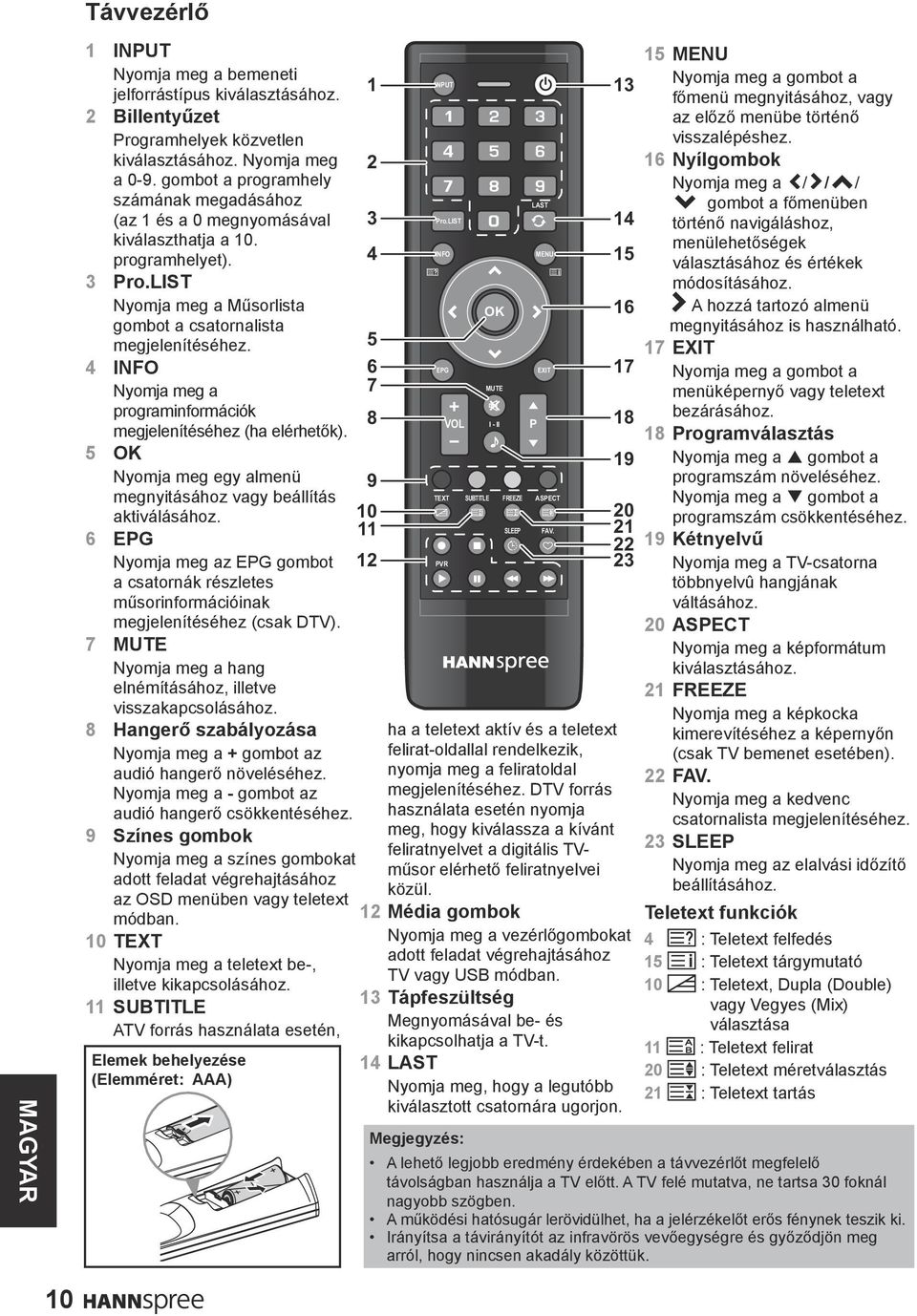 4 INFO Nyomja meg a programinformációk megjelenítéséhez (ha elérhetők). 5 OK Nyomja meg egy almenü megnyitásához vagy beállítás aktiválásához.
