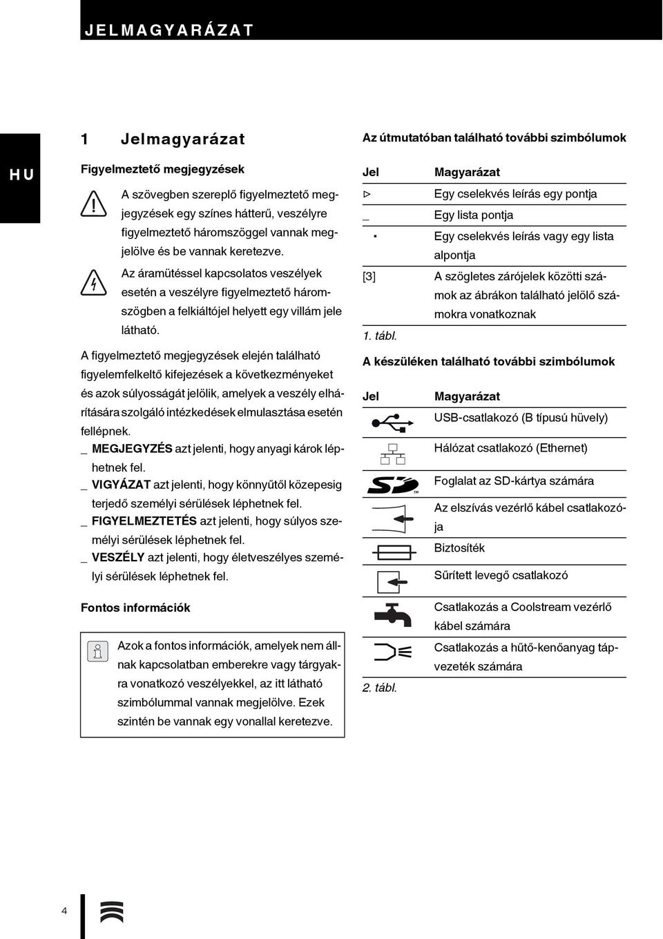 A figyelmeztető megjegyzések elején található figyelemfelkeltő kifejezések a következményeket és azok súlyosságát jelölik, amelyek a veszély elhárítására szolgáló intézkedések elmulasztása esetén