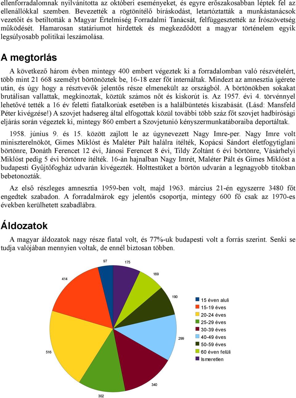 Hamarosan statáriumot hirdettek és megkezdődött a magyar történelem egyik legsúlyosabb politikai leszámolása.