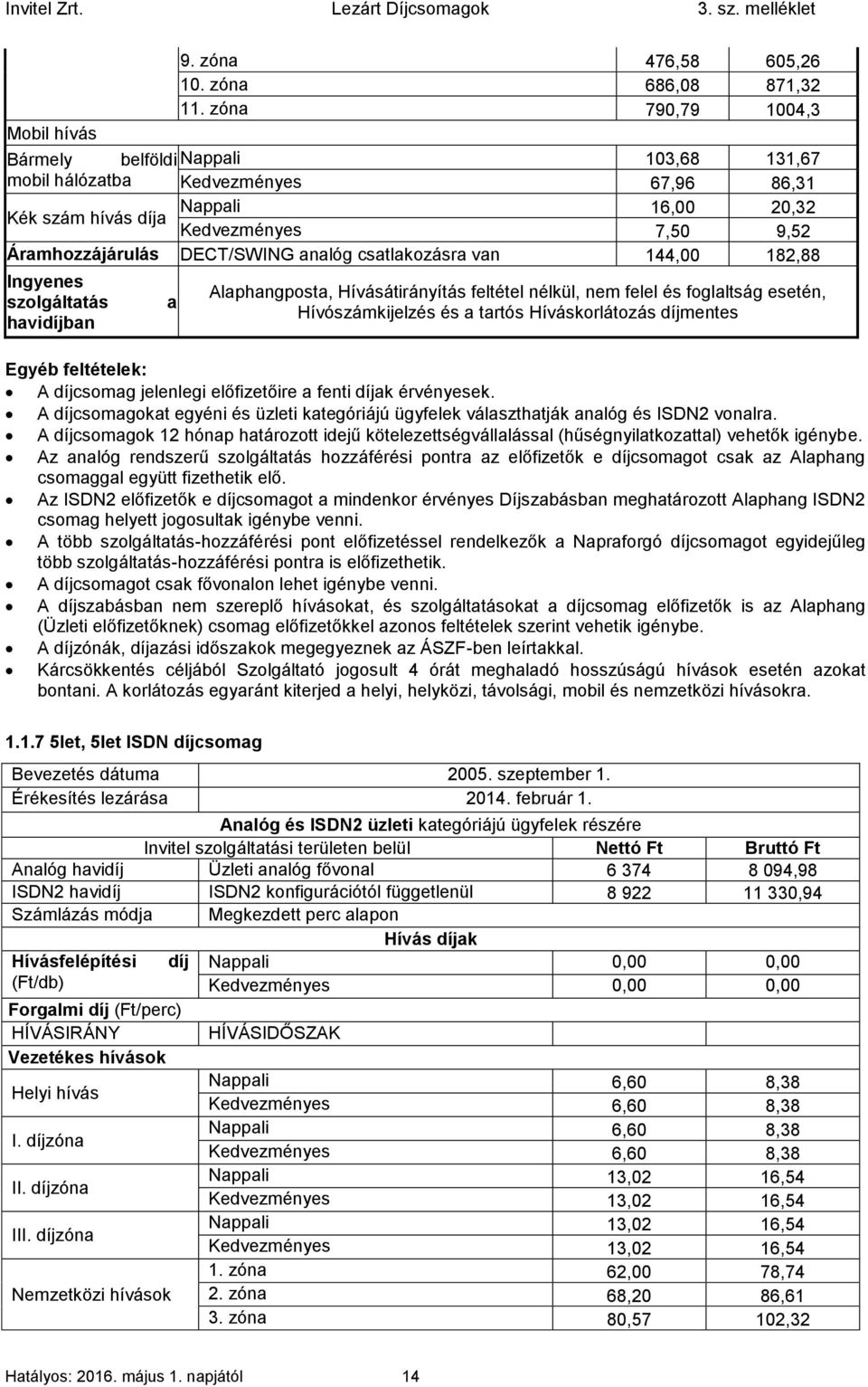 DECT/SWING analóg csatlakozásra van 144,00 182,88 Ingyenes szolgáltatás havidíjban a Alaphangposta, Hívásátirányítás feltétel nélkül, nem felel és foglaltság esetén, Hívószámkijelzés és a tartós