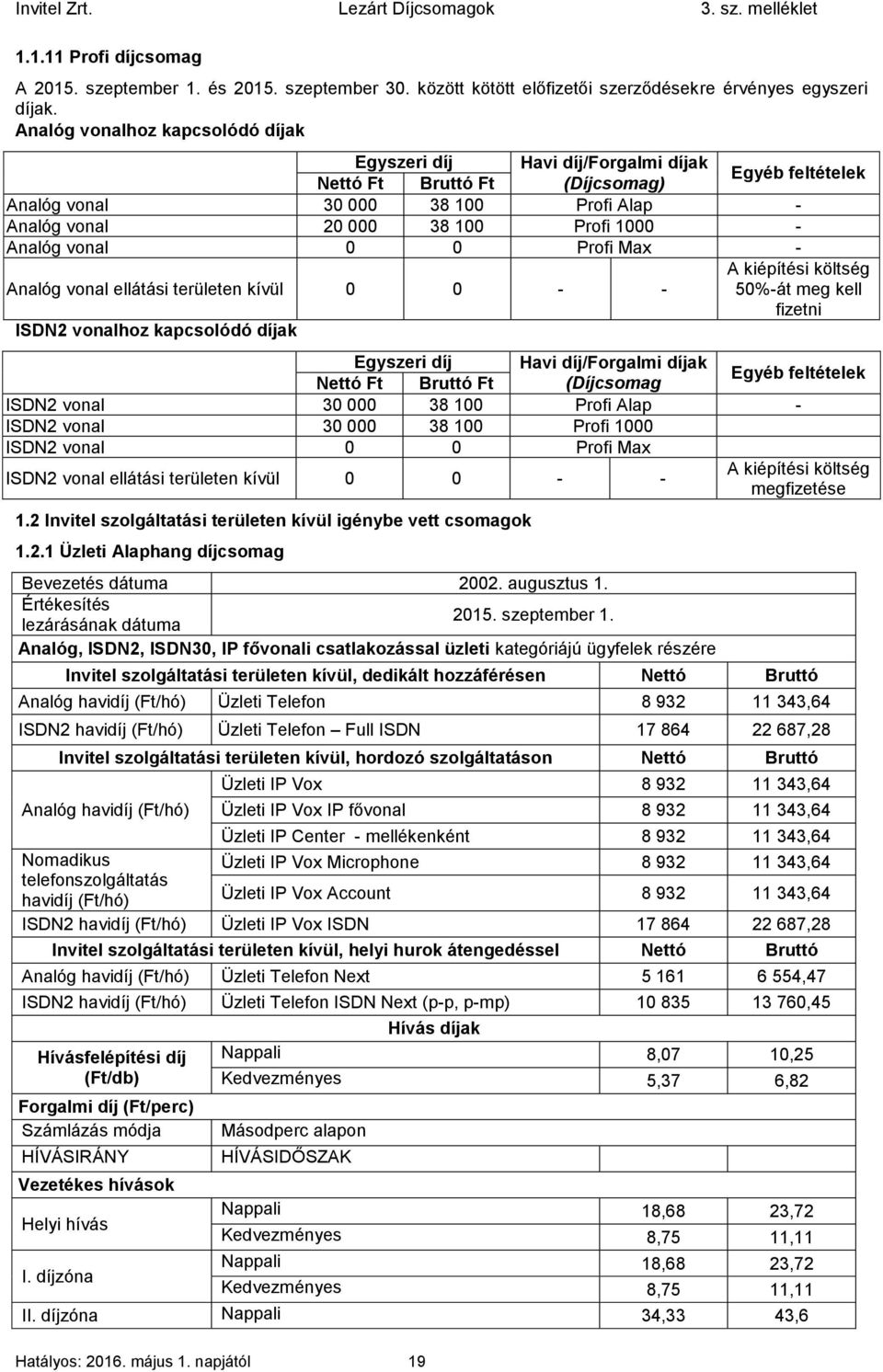 Analóg vonal 0 0 Profi Max - A kiépítési költség Analóg vonal ellátási területen kívül 0 0 - - 50%-át meg kell fizetni ISDN2 vonalhoz kapcsolódó díjak Egyszeri díj Havi díj/forgalmi díjak Nettó Ft