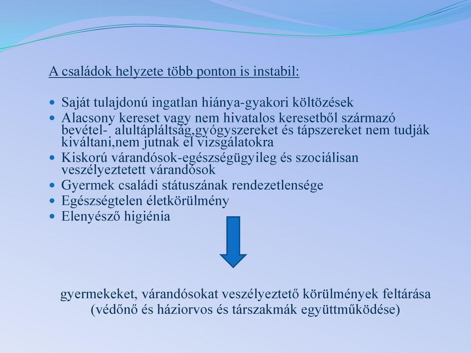 várandósok-egészségügyileg és szociálisan veszélyeztetett várandósok Gyermek családi státuszának rendezetlensége Egészségtelen