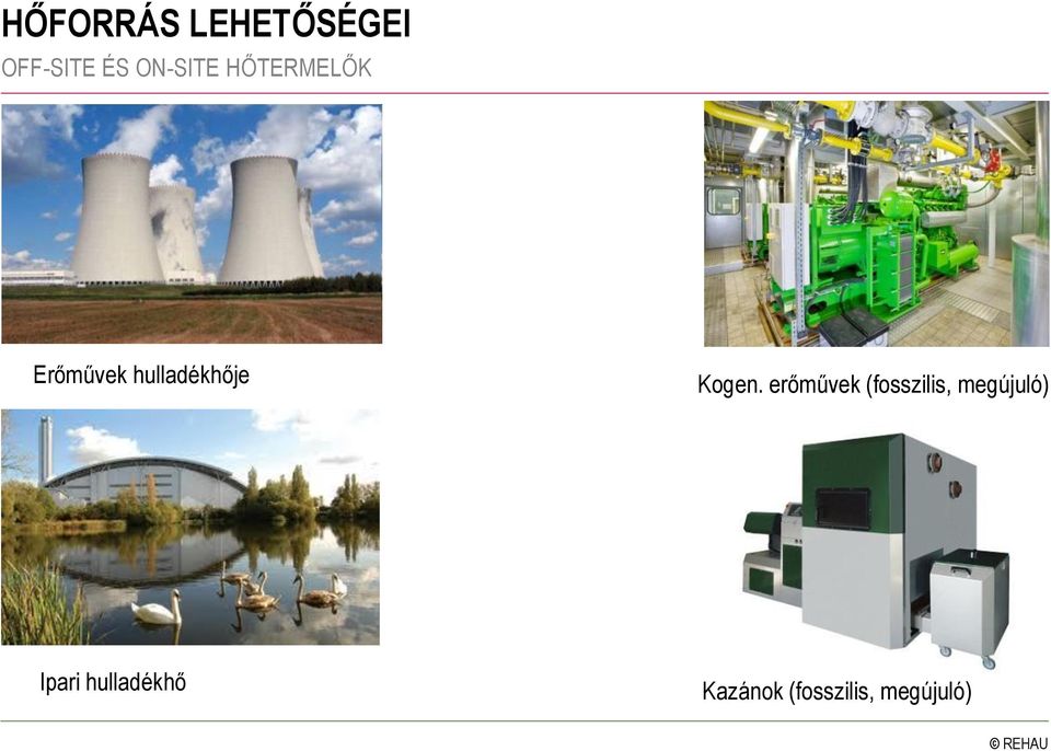hulladékhője Kogen.