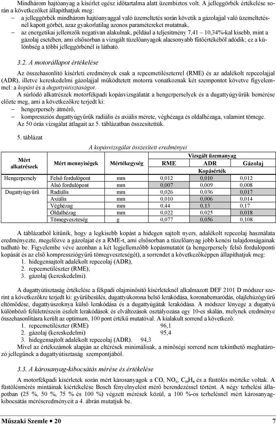 gyakorlatilag azonos paramétereket mutatnak, az energetikai jellemzők negatívan alakulnak, például a teljesítmény 7,41 1,34-kal kisebb, mint a gázolaj esetében, ami elsősorban a vizsgált