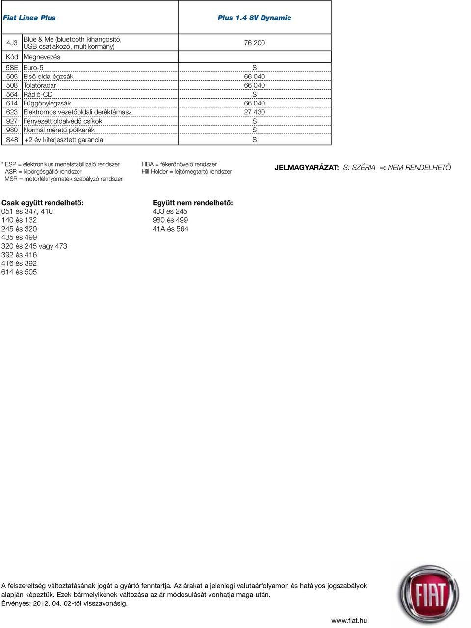 040 623 Elektromos vezetôoldali deréktámasz 27 430 927 Fényezett oldalvédô csíkok 980 Normál méretû pótkerék 48 +2 év kiterjesztett garancia * EP = elektronikus menetstabilizáló rendszer AR =