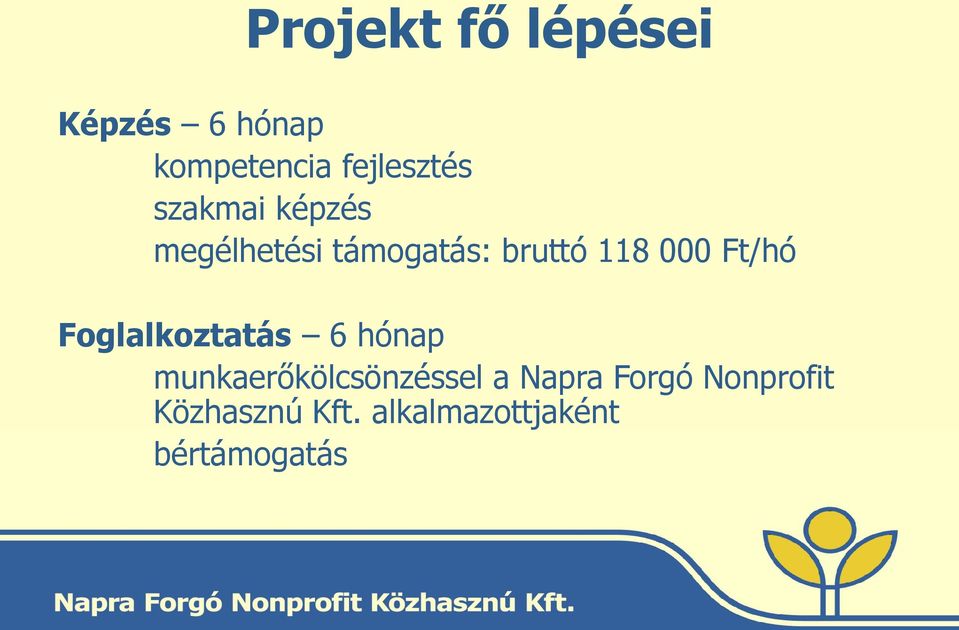 Ft/hó Foglalkoztatás 6 hónap munkaerőkölcsönzéssel a