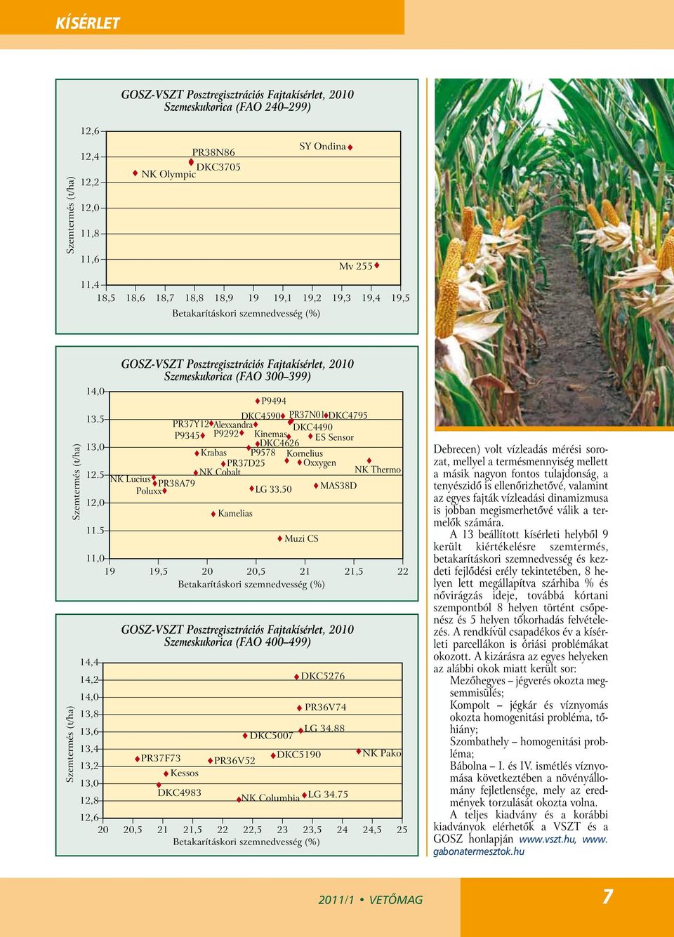 5 DKC4590 PR37N01 DKC4795 PR37Y12 Alexxandra DKC4490 P9345 P9292 Kinemas ES Sensor 13,0 DKC4626 Krabas P9578 Kornelius PR37D25 Oxxygen 12.5 NK Cobalt NK Thermo NK Lucius PR38A79 MAS38D Poluxx LG 33.