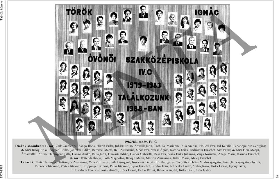 sor: Balog Erika, Bogdán Ildikó, Jancskár Ildikó, Bereczki Márta, Rell Zsuzsanna, Sipos Éva, Szarka Ágnes, Katona Erika, Podruzsik Erzsébet, Kiss Erika; 3.