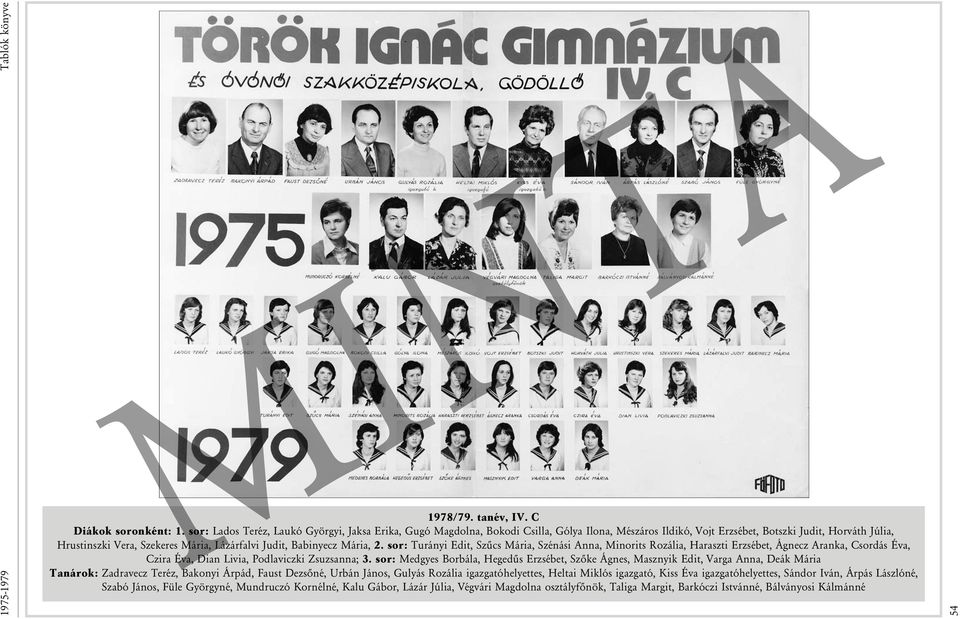 Judit, Babinyecz Mária, 2. sor: Turányi Edit, Szűcs Mária, Szénási Anna, Minorits Rozália, Haraszti Erzsébet, Ágnecz Aranka, Csordás Éva, Czira Éva, Dian Livia, Podlaviczki Zsuzsanna; 3.