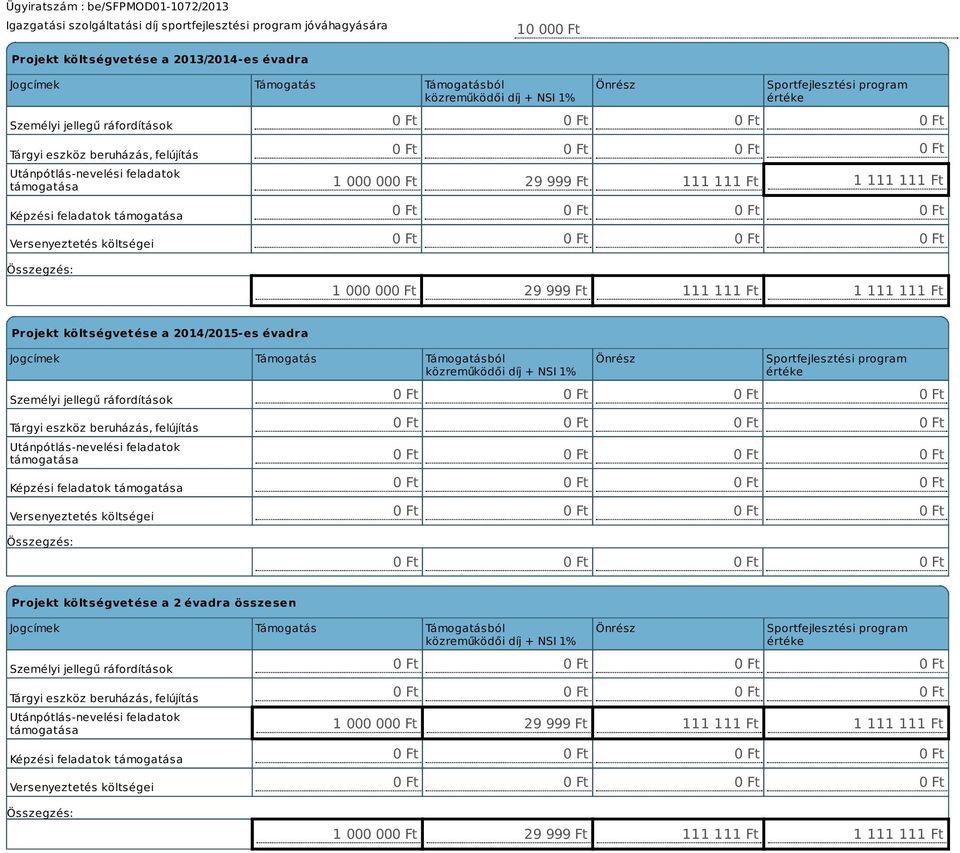 Ft 111 111 Ft 1 111 111 Ft 1 000 00 29 999 Ft 111 111 Ft 1 111 111 Ft Projekt költségvetése a 2014/2015-es évadra Jogcímek Támogatás Támogatásból közreműködői díj + NSI 1% Személyi jellegű