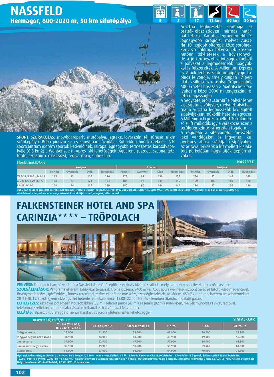 Aprés -ski lehetőségek: Aquarena (uszoda, szauna, gőzfürdő, szolárium, masszázs), tenisz, disco, Cube Club.