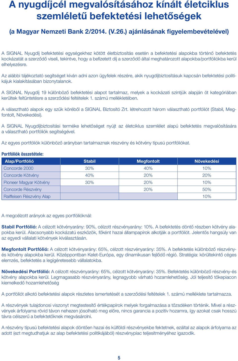 befizetett díj a szerződő által meghatározott alapokba/portfóliókba kerül elhelyezésre.