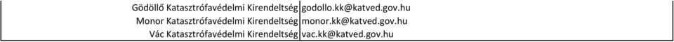 hu Monor Katasztrófavédelmi Kirendeltség