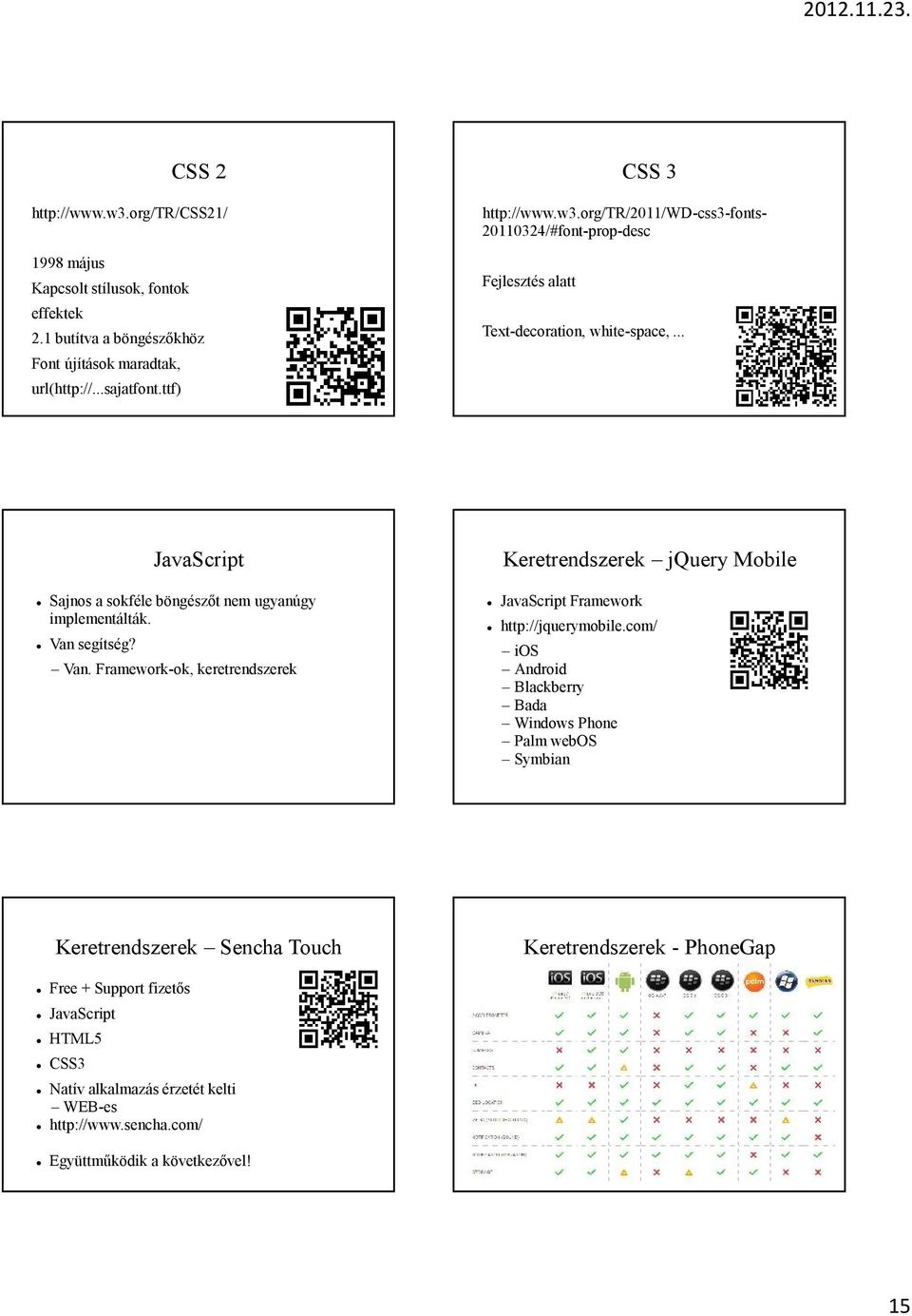 com/ ios Android Blackberry Bada Windows Phone Palm webos Symbian Keretrendszerek Sencha Touch Keretrendszerek - PhoneGap Free + Support fizetős JavaScript HTML5 CSS3 Natív alkalmazás érzetét kelti