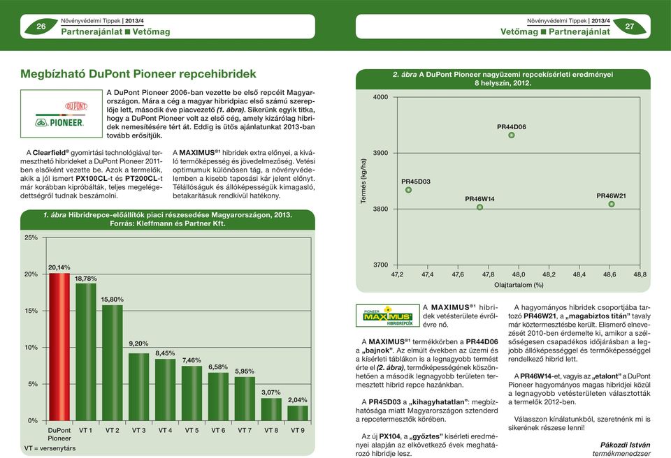 ábra A DuPont Pioneer nagyüzemi repcekísérleti eredményei 8 helyszín, 2012. PR44D06 A Clearfield gyomirtási technológiával termeszthető hibrideket a DuPont Pioneer 2011- ben elsőként vezette be.