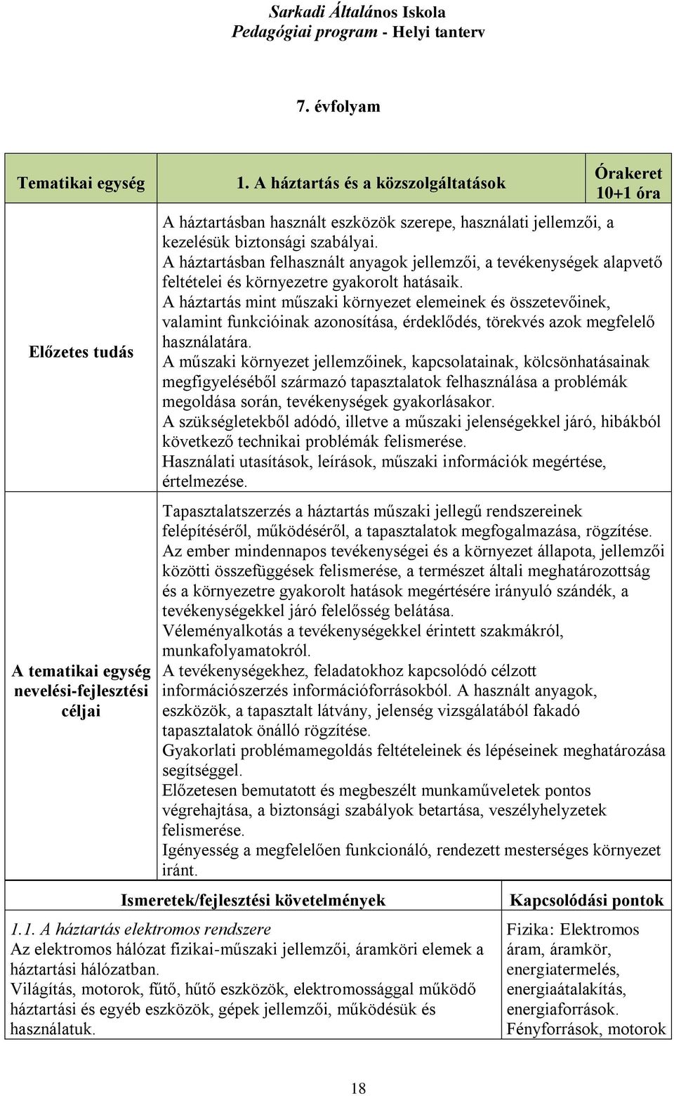 A háztartásban felhasznált anyagok jellemzői, a tevékenységek alapvető feltételei és környezetre gyakorolt hatásaik.