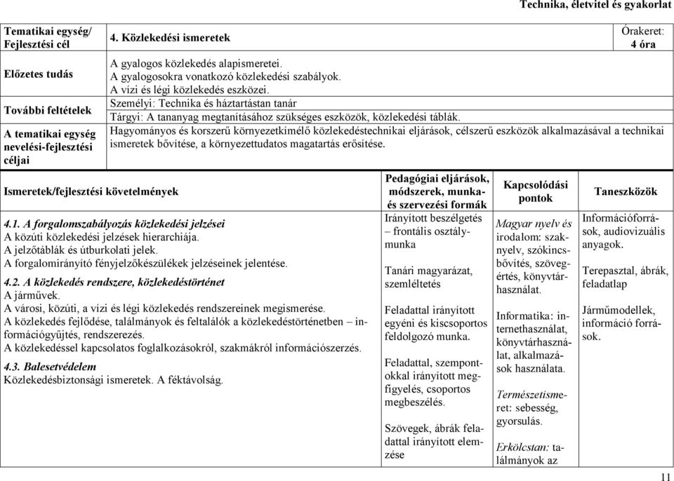 A vízi és légi közlekedés eszközei. Személyi: Technika és háztartástan tanár Tárgyi: A tananyag megtanításához szükséges eszközök, közlekedési táblák.