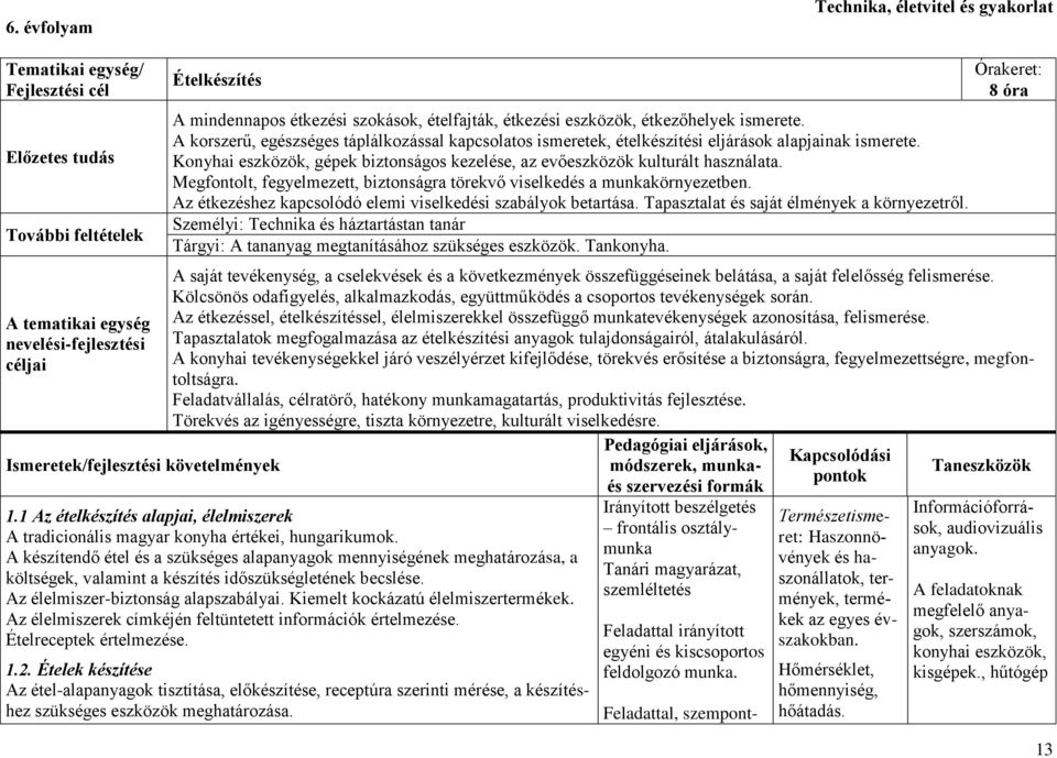 A korszerű, egészséges táplálkozással kapcsolatos ismeretek, ételkészítési eljárások alapjainak ismerete. Konyhai eszközök, gépek biztonságos kezelése, az evőeszközök kulturált használata.