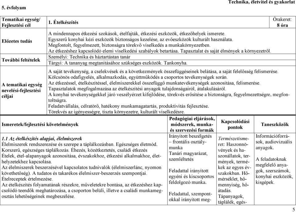Egyszerű konyhai kézi eszközök biztonságos kezelése, az evőeszközök kulturált használata. Megfontolt, fegyelmezett, biztonságra törekvő viselkedés a munkakörnyezetben.