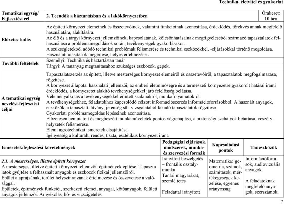 annak megfelelő használatára, alakítására.