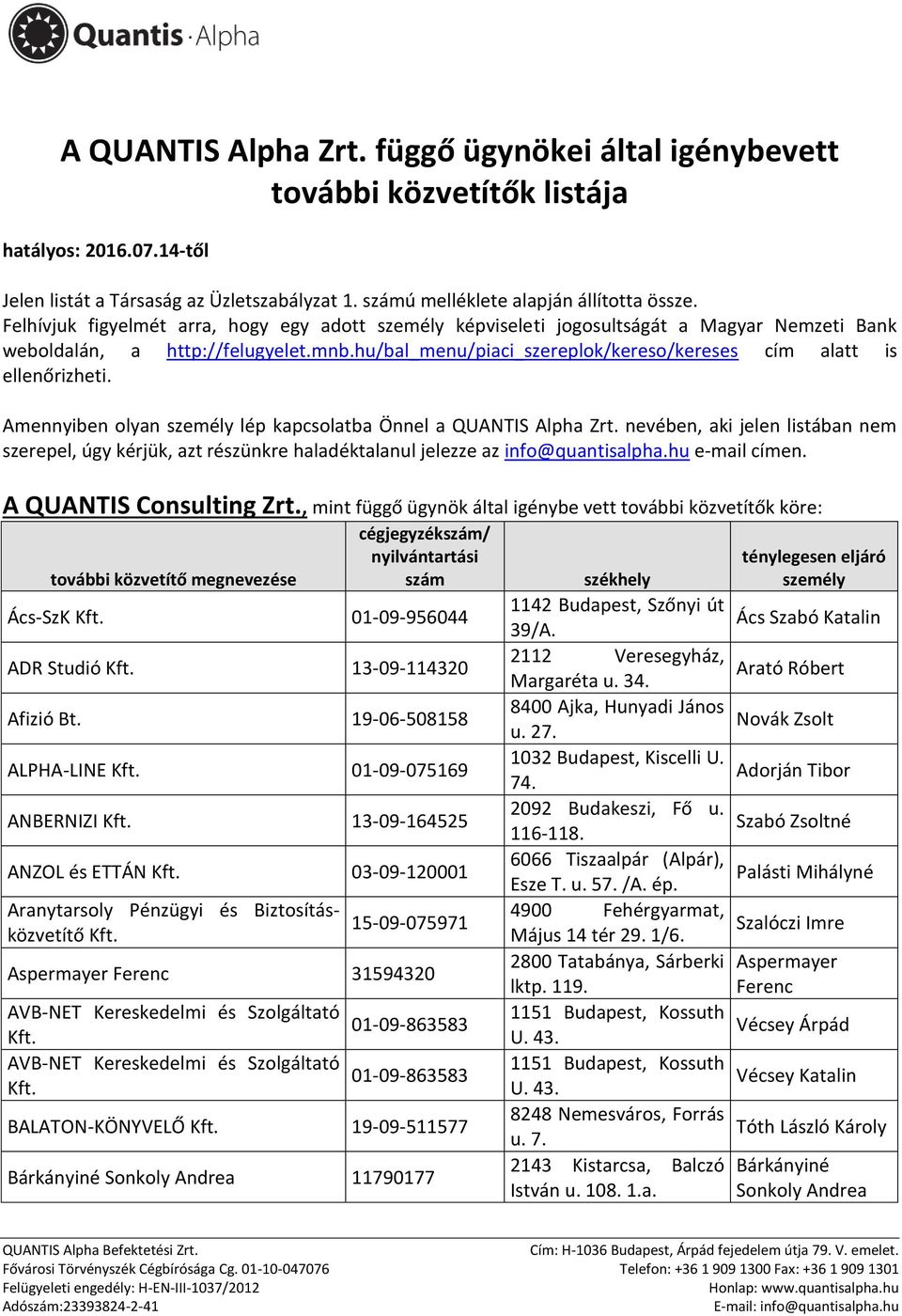 hu/bal_menu/piaci_szereplok/kereso/kereses cím alatt is ellenőrizheti. Amennyiben olyan személy lép kapcsolatba Önnel a QUANTIS Alpha Zrt.