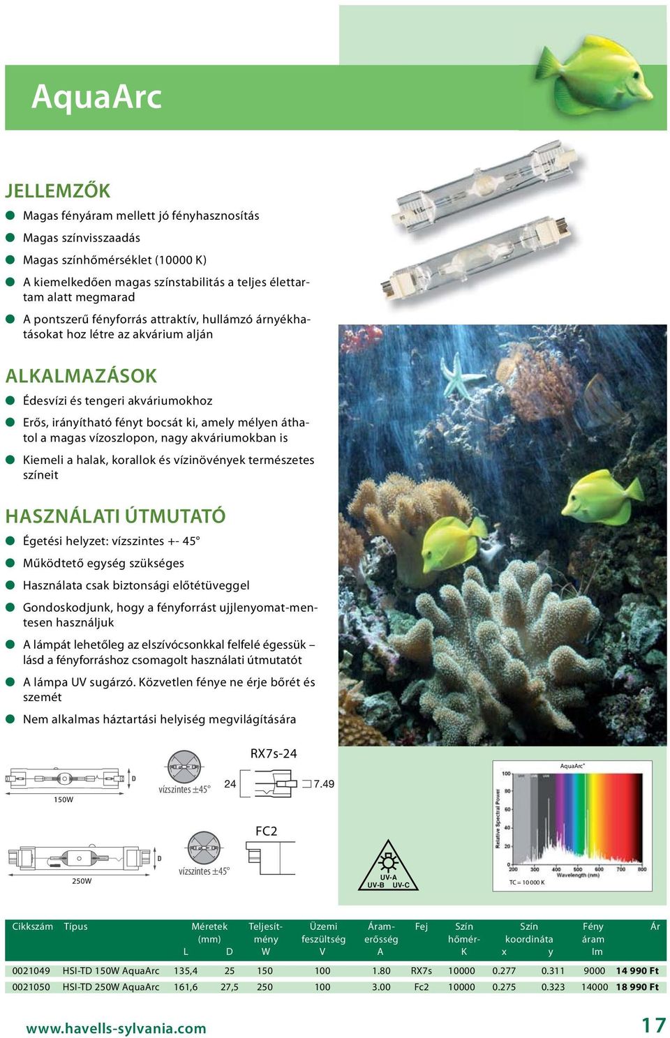 Kiemeli a halak, korallok és vízinövények természetes színeit HASZNÁLATI ÚTMUTATÓ Égetési helyzet: vízszintes +- 45 Működtető egység szükséges Használata csak biztonsági előtétüveggel Gondoskodjunk,