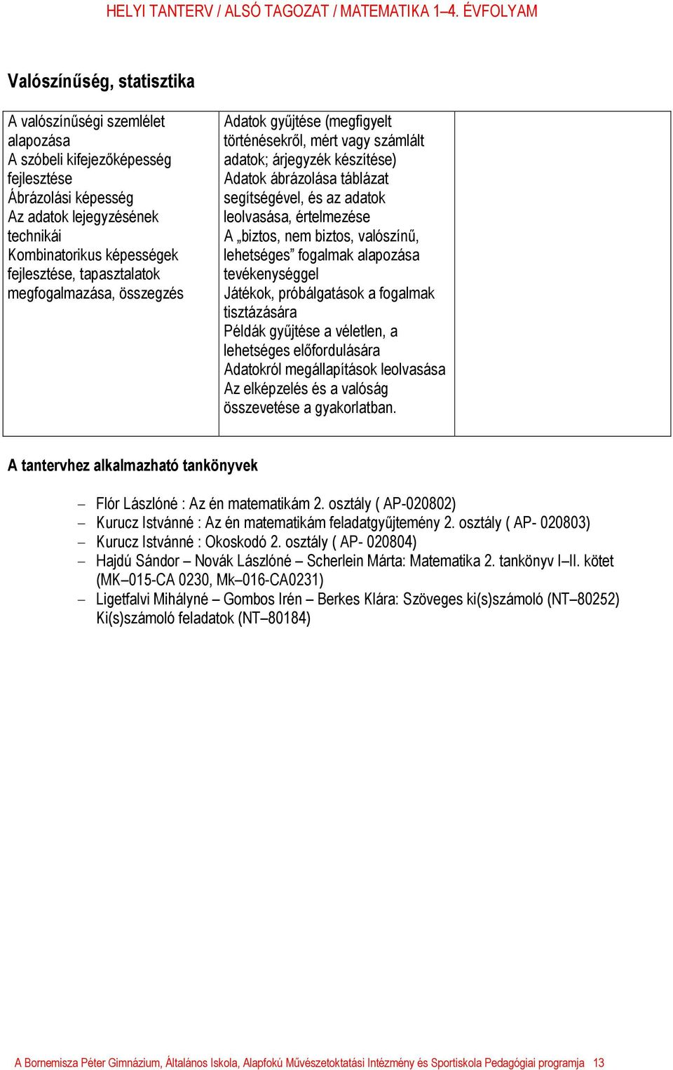 értelmezése A biztos, nem biztos, valószínű, lehetséges fogalmak alapozása tevékenységgel Játékok, próbálgatások a fogalmak tisztázására Példák gyűjtése a véletlen, a lehetséges előfordulására