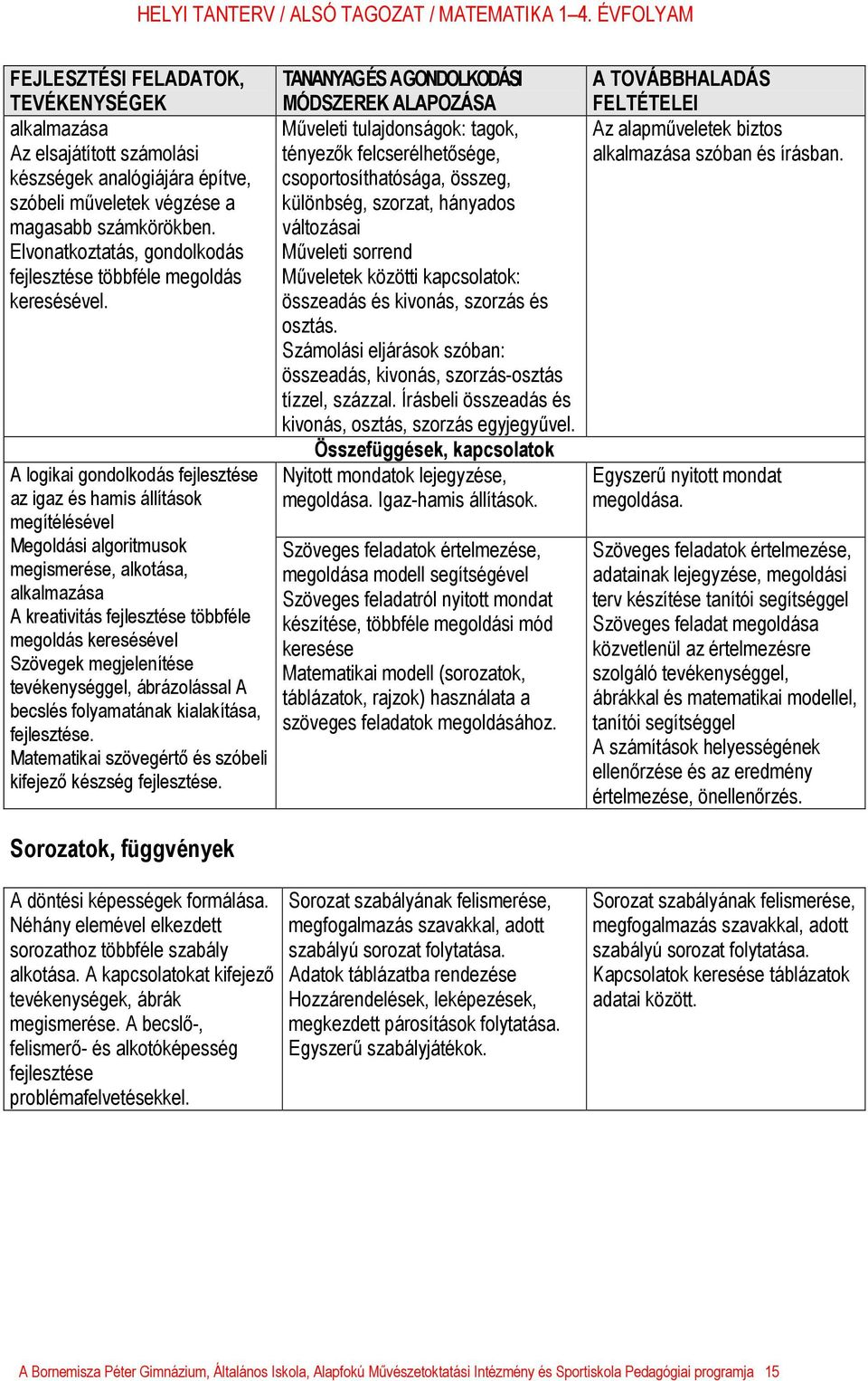 A logikai gondolkodás fejlesztése az igaz és hamis állítások megítélésével Megoldási algoritmusok megismerése, alkotása, alkalmazása A kreativitás fejlesztése többféle megoldás keresésével Szövegek