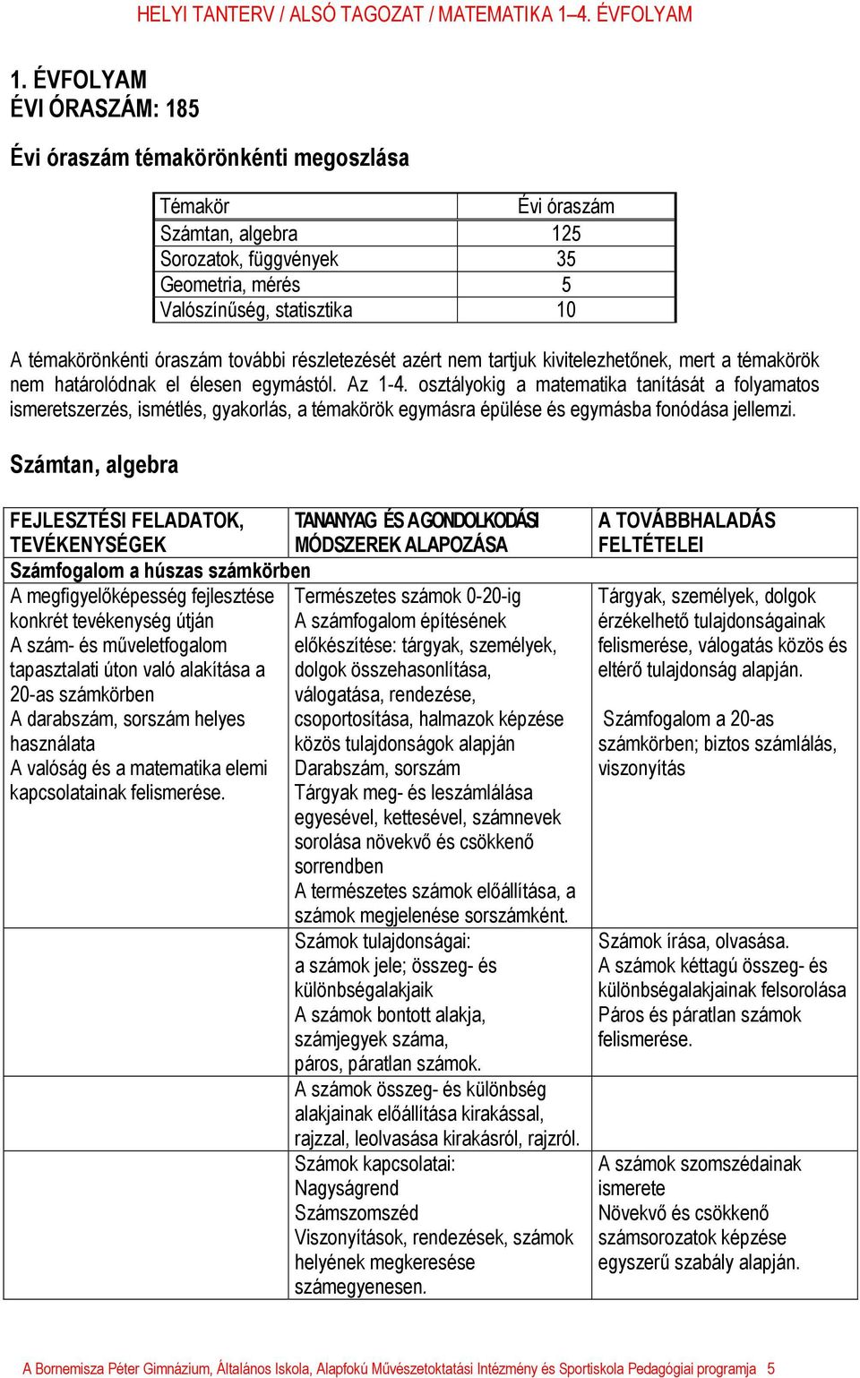 osztályokig a matematika tanítását a folyamatos ismeretszerzés, ismétlés, gyakorlás, a témakörök egymásra épülése és egymásba fonódása jellemzi.