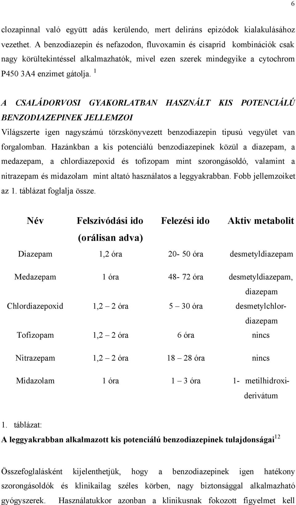 KISPOTENCIÁLÚ BENZODIAZEPINEK KLINIKAI ALKALMAZÁSAI - PDF Ingyenes letöltés