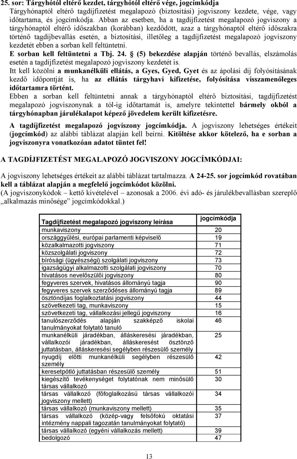 illetőleg a tagdíjfizetést megalapozó jogviszony kezdetét ebben a sorban kell feltüntetni. E sorban kell feltüntetni a Tbj. 24.