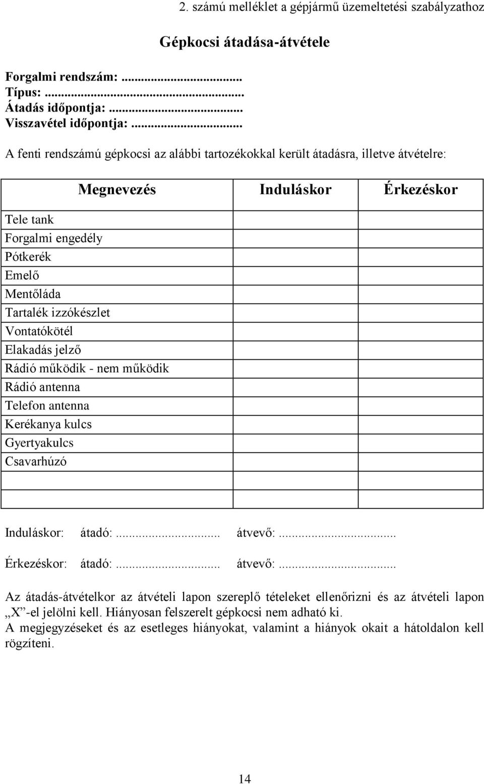 Vontatókötél Elakadás jelző Rádió működik - nem működik Rádió antenna Telefon antenna Kerékanya kulcs Gyertyakulcs Csavarhúzó Induláskor: átadó:... átvevő:.