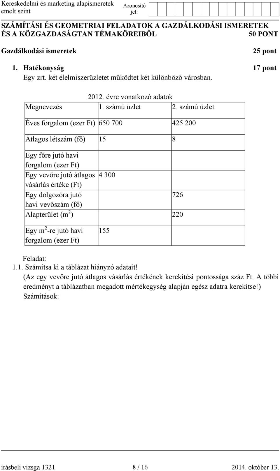 számú üzlet Éves forgalom (ezer Ft) 650 700 425 200 Átlagos létszám (fő) 15 8 Egy főre jutó havi forgalom (ezer Ft) Egy vevőre jutó átlagos 4 300 vásárlás értéke (Ft) Egy dolgozóra jutó 726 havi