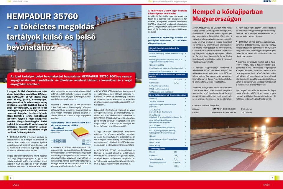 A magas tárolási követelmények teljesítése érdekében speciálisan kifejlesztett HEMPADUR 35760 ideális megoldás az olaj, gázolaj, üzemanyagok, kőolajtermékek és számos vegyi anyag tárolására szolgáló