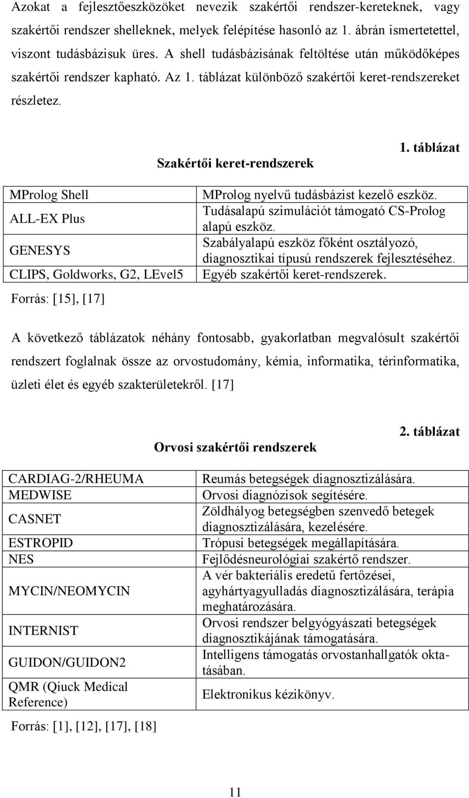 táblázat MProlog Shell ALL-EX Plus GENESYS CLIPS, Goldworks, G2, LEvel5 Forrás: [15], [17] MProlog nyelvű tudásbázist kezelő eszköz. Tudásalapú szimulációt támogató CS-Prolog alapú eszköz.