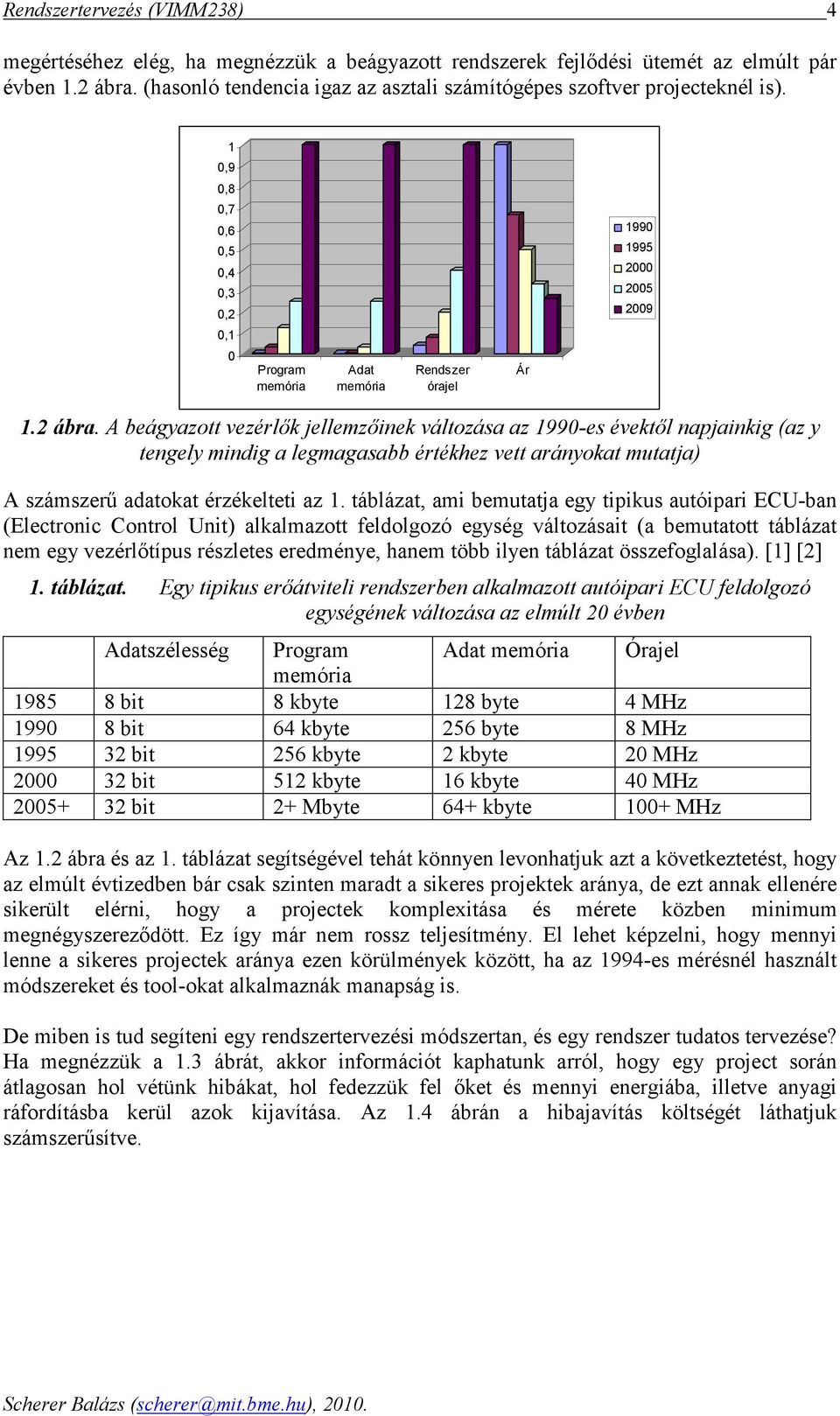 A beágyzott vezérlık jellemzıinek változás z 1990-es évektıl npjinkig (z y tengely mindig legmgsbb értékhez vett rányokt muttj) A számszerő dtokt érzékelteti z 1.