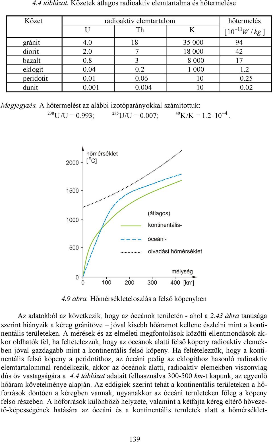 007; 40 K/K = 4 1. 10. 4.9 ábra. Hőmérsékleteloszlás a felső köpenyben Az adatokból az következik, hogy az óceánok területén - ahol a.