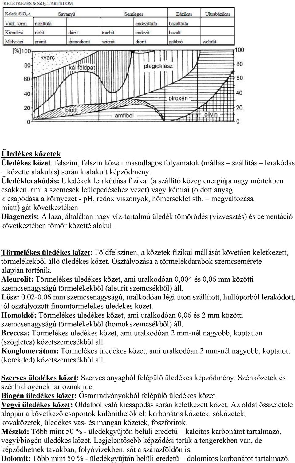 viszonyok, hőmérséklet stb. megváltozása miatt) gát következtében. Diagenezis: A laza, általában nagy víz-tartalmú üledék tömörödés (vízvesztés) és cementáció következtében tömör kőzetté alakul.