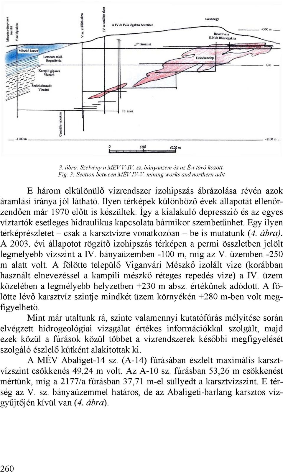 Ilyen térképek különböző évek állapotát ellenőrzendően már 1970 előtt is készültek. Így a kialakuló depresszió és az egyes víztartók esetleges hidraulikus kapcsolata bármikor szembetűnhet.