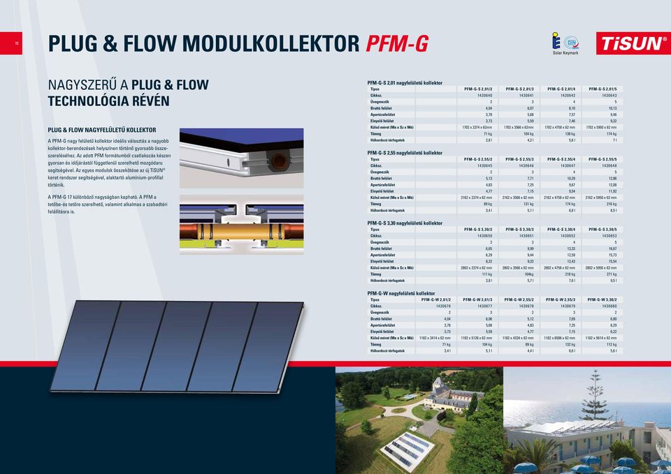 Az egyes modulok összekötése az új TiSUN keret rendszer segítségével, alaktartó alumínium-profillal történik. A PFM-G 17 különböző nagyságban kapható.