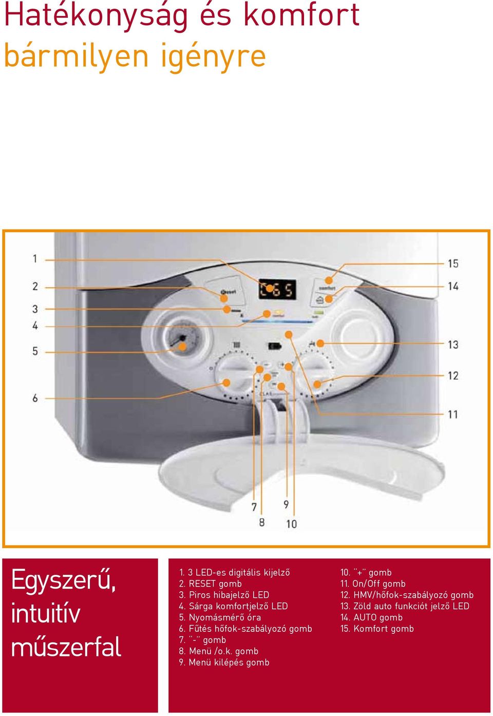 Nyomásmérõ óra 6. Fûtés hõfok-szabályozó gomb 7. - gomb 8. Menü /o.k. gomb 9.