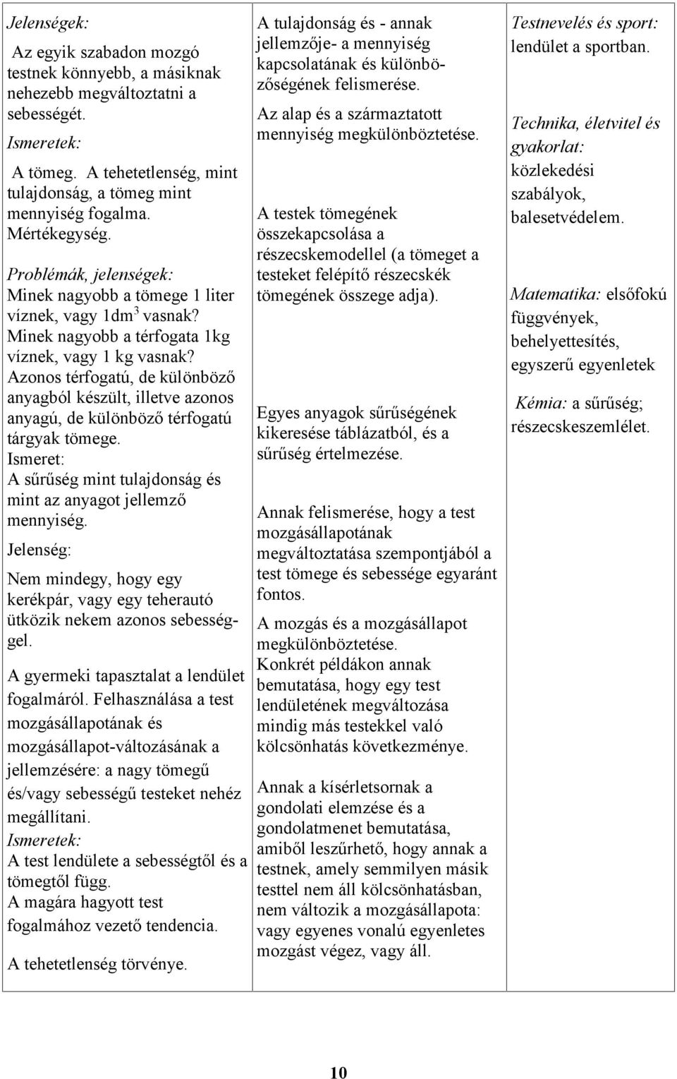 Azonos térfogatú, de különböző anyagból készült, illetve azonos anyagú, de különböző térfogatú tárgyak tömege. Ismeret: A sűrűség mint tulajdonság és mint az anyagot jellemző mennyiség.