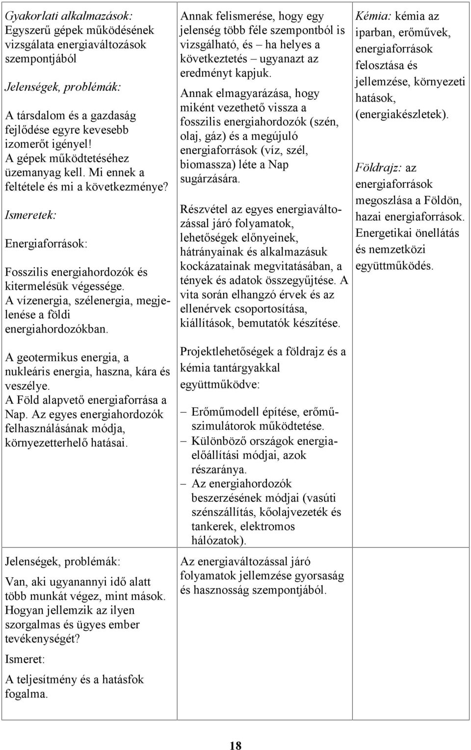 A vízenergia, szélenergia, megjelenése a földi energiahordozókban. A geotermikus energia, a nukleáris energia, haszna, kára és veszélye. A Föld alapvető energiaforrása a Nap.