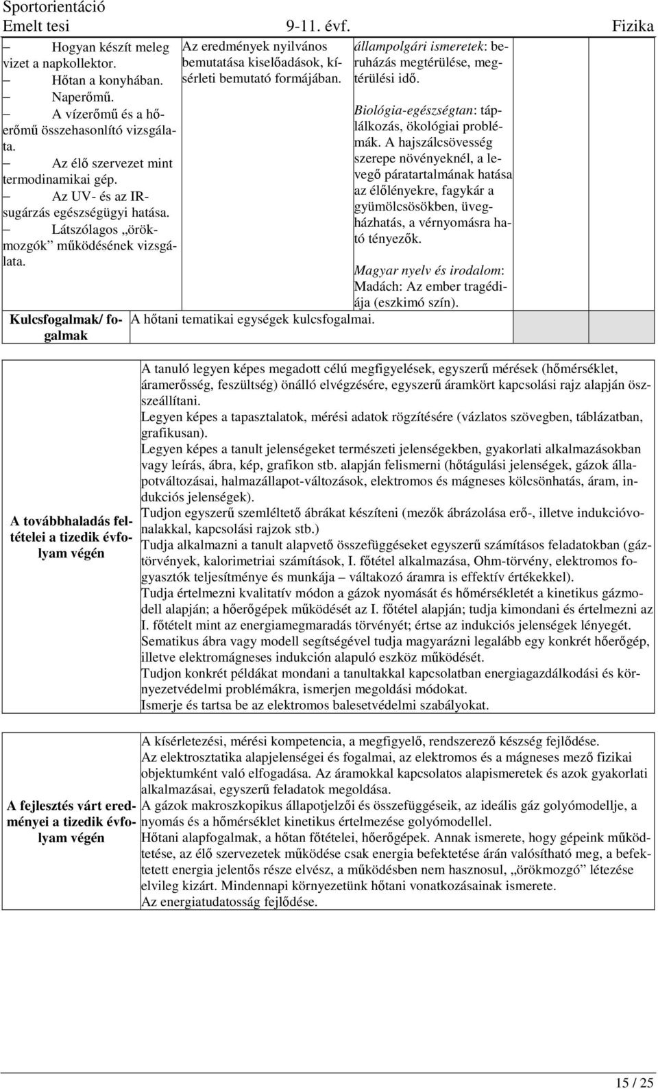 A továbbhaladás feltételei a tizedik évfolyam végén A hőtani tematikai egységek kulcsfogalmai. állampolgári ismeretek: beruházás megtérülése, megtérülési idő.