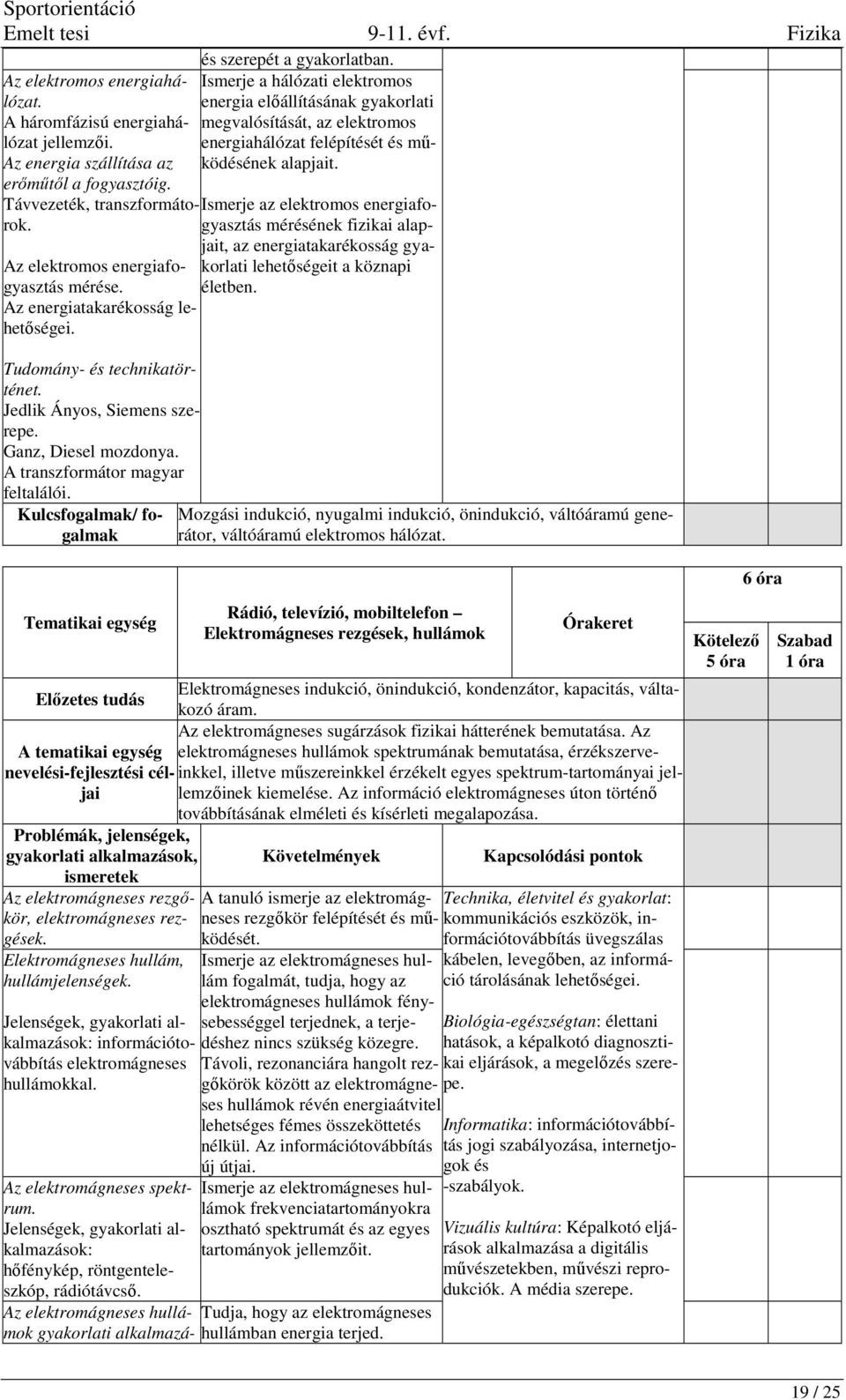 Ismerje a hálózati elektromos energia előállításának gyakorlati megvalósítását, az elektromos energiahálózat felépítését és működésének alapjait.