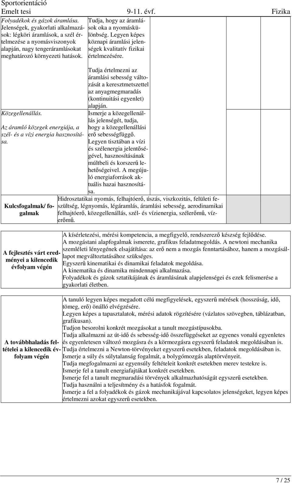 Legyen képes köznapi áramlási jelenségek kvalitatív fizikai értelmezésére. Tudja értelmezni az áramlási sebesség változását a keresztmetszettel az anyagmegmaradás (kontinuitási egyenlet) alapján.