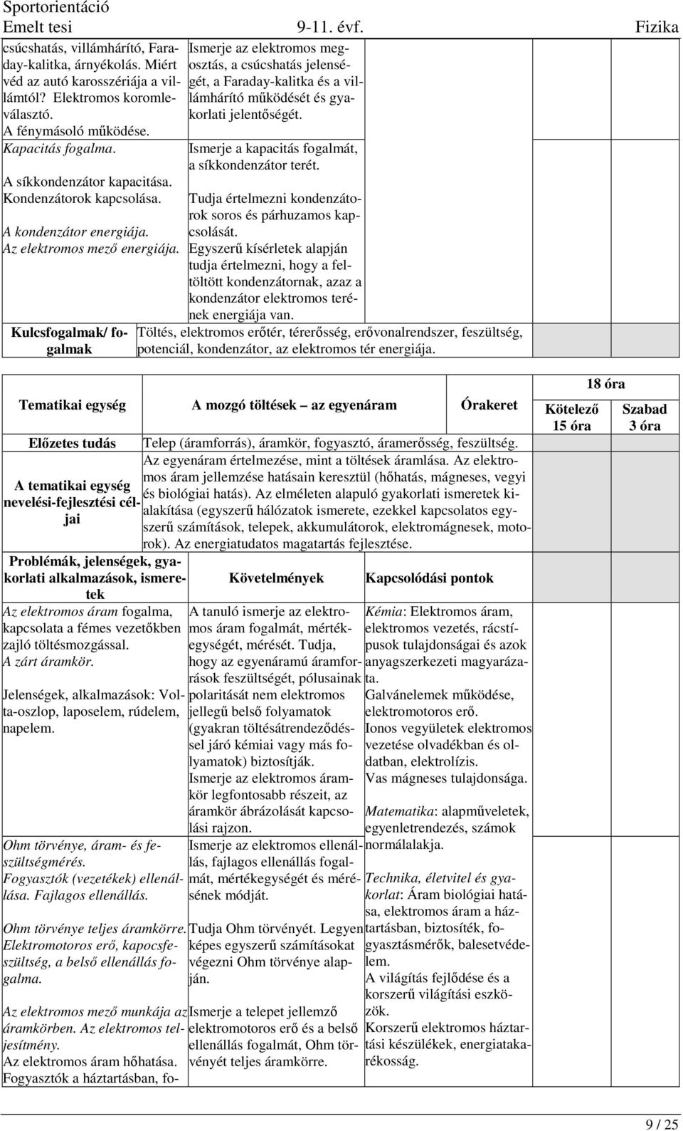 Ismerje az elektromos megosztás, a csúcshatás jelenségét, a Faraday-kalitka és a villámhárító működését és gyakorlati jelentőségét. Ismerje a kapacitás fogalmát, a síkkondenzátor terét.