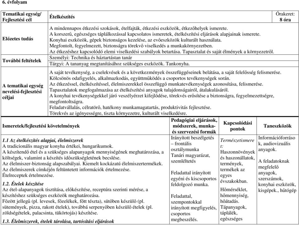 Konyhai eszközök, gépek biztonságos kezelése, az evőeszközök kulturált használata. Megfontolt, fegyelmezett, biztonságra törekvő viselkedés a munkakörnyezetben.